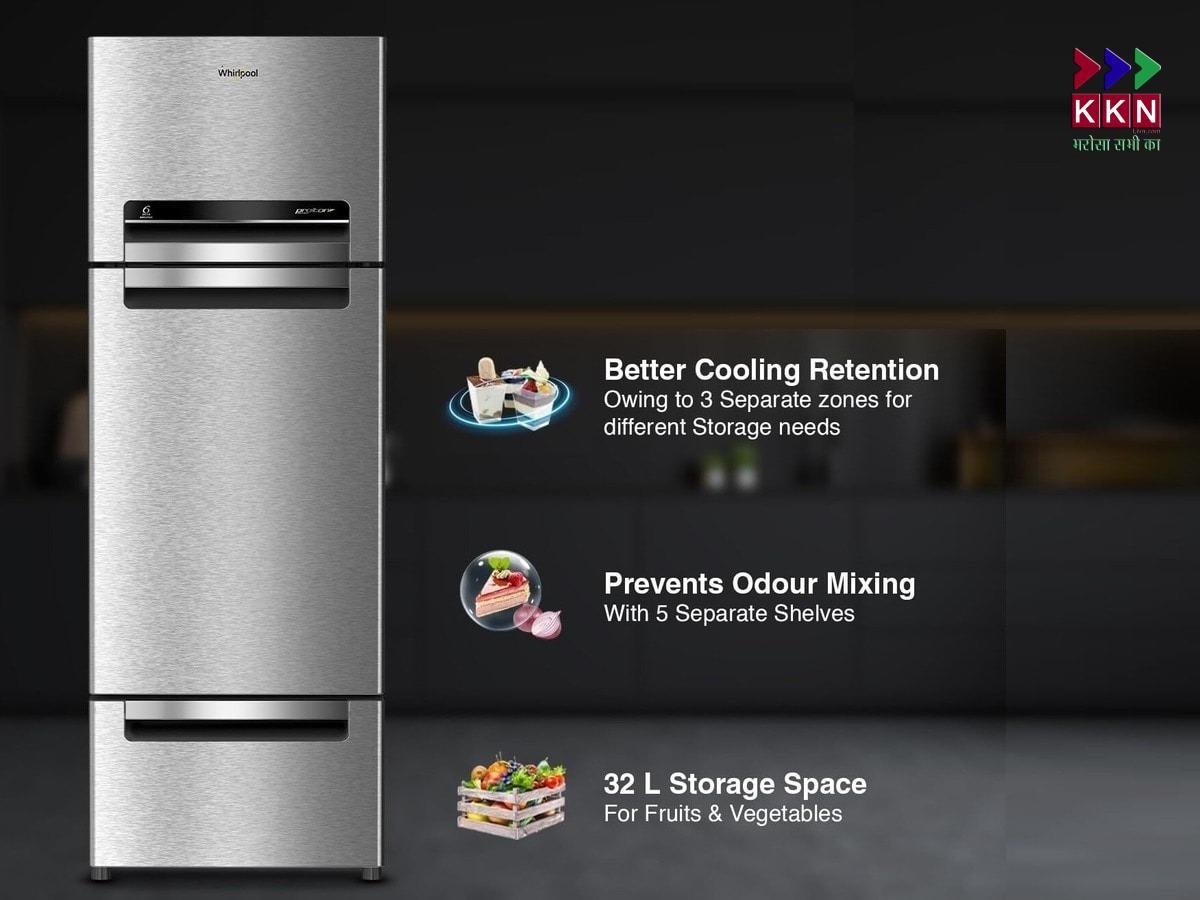 Best Double Door Refrigerator Deals on Amazon Freedom Sale 2025: Premium Features at Budget Prices