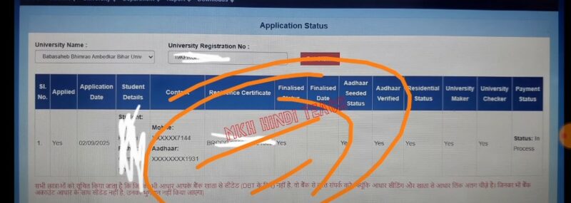 Bihar Kanya Utthan Yojana Graduation, Payment Status Update and Fund Crisis Analysis